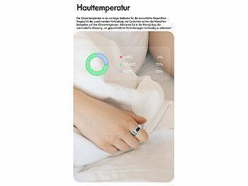 newgen medicals Fitnesstracker-Ring, Touch-Bedienung, Herzfrequenz, SpO2, 5 ATM, Gr.70 Elektroniktrade Switzerland