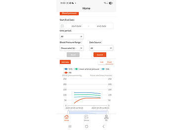 newgen medicals Oberarm-Blutdruckmessgerät, Bluetooth, App, bis 42 cm Oberarmumfang elektroniktrade Switzerland