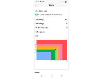 newgen medicals Oberarm-Blutdruckmessgerät, Bluetooth, App, bis 42 cm Oberarmumfang elektroniktrade Switzerland