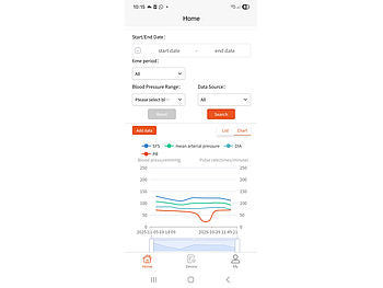 newgen medicals Oberarm-Blutdruckmessgerät, Bluetooth, App, bis 42 cm Oberarmumfang elektroniktrade Switzerland