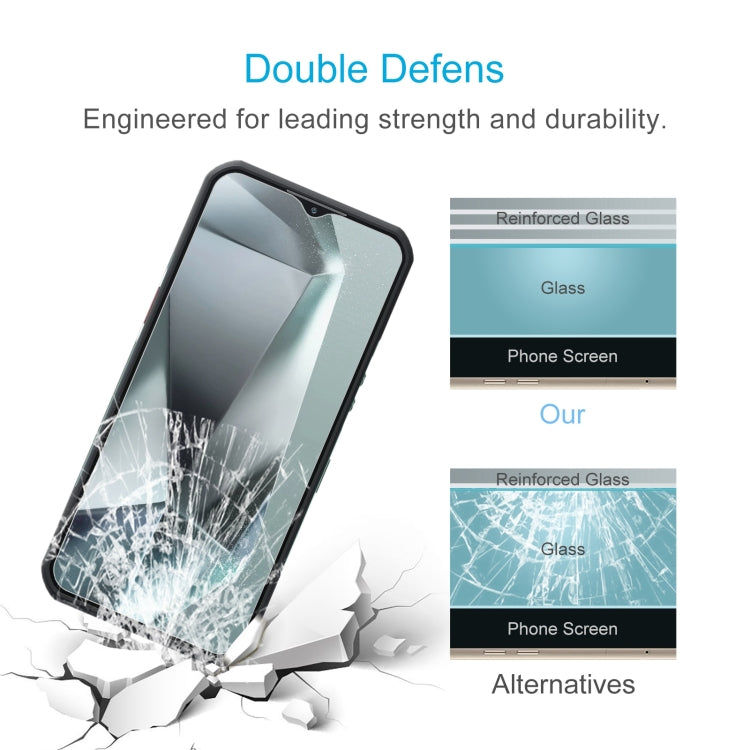 Oukitel Für OUKITEL WP35 1 Stück 0,26 mm 9H 2.5D gehärtete Glasfolie Elektroniktrade Switzerland