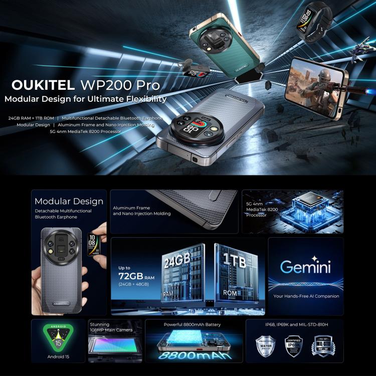 OUKITEL Oukitel WP200 Pro 5G Rugged Phone, 24GB+1TB, Screen Fingerprint, 6.7 inch Android 15.0 MTK Dimensity 8200 Octa-Core, NFC, OTG, Network: 5G Elektroniktrade Switzerland