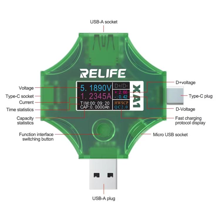 RELIFE Multifunktionales Strom- und Spannungsmessgerät für die Handy-Reparatur, XA1 Elektroniktrade Switzerland