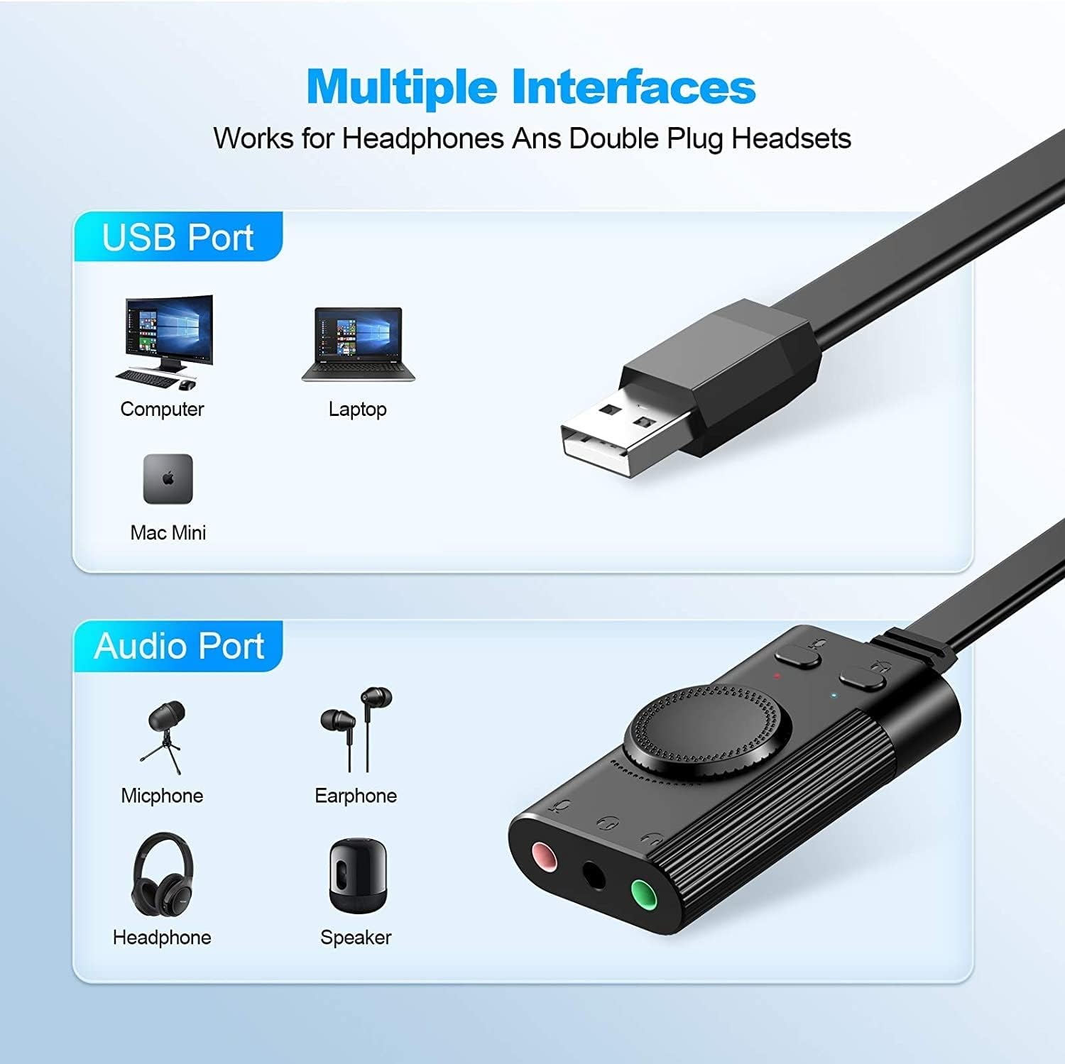 TechRise USB Soundkarte 2 in 1 Adapter mit Lautstärkeregler und Volume Kontrolle Elektroniktrade Switzerland