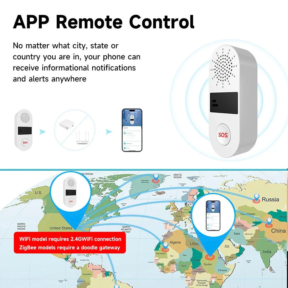 Tuya Tuya WiFi Smart SOS Alarm Taste für Kinder oder ältere Personen elektroniktrade Switzerland