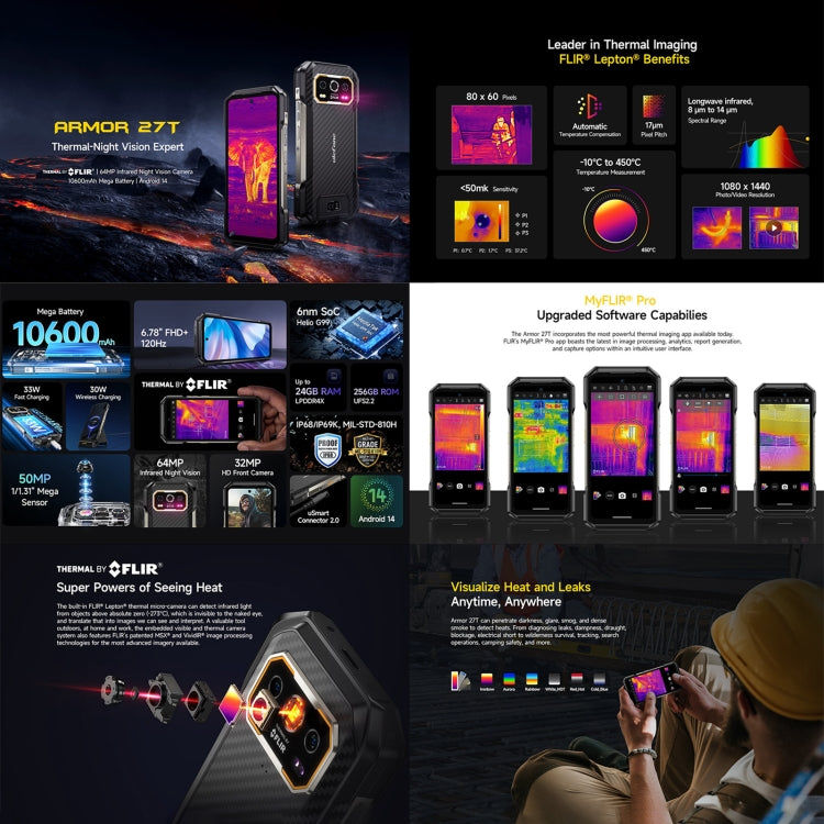 Ulefone Ulefone Armor 27T 12 GB + 256 GB, Wärmebildkamera, Nachtsicht Elektroniktrade Switzerland