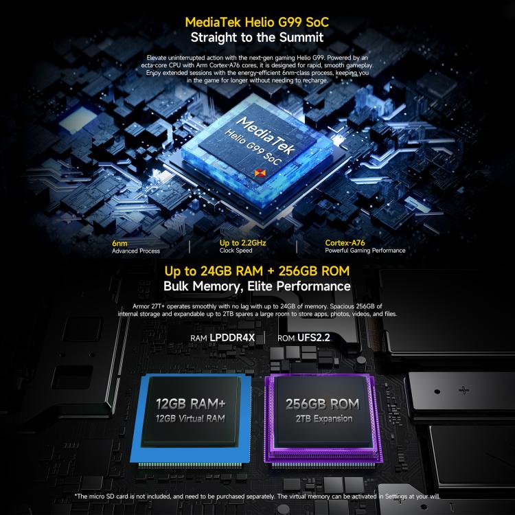 Ulefone Ulefone Armor 27T+, 12GB+256GB, Thermal imager, Night Vision, 10600mAh, 6.78" Android 15, 4G, NFC Elektroniktrade Switzerland