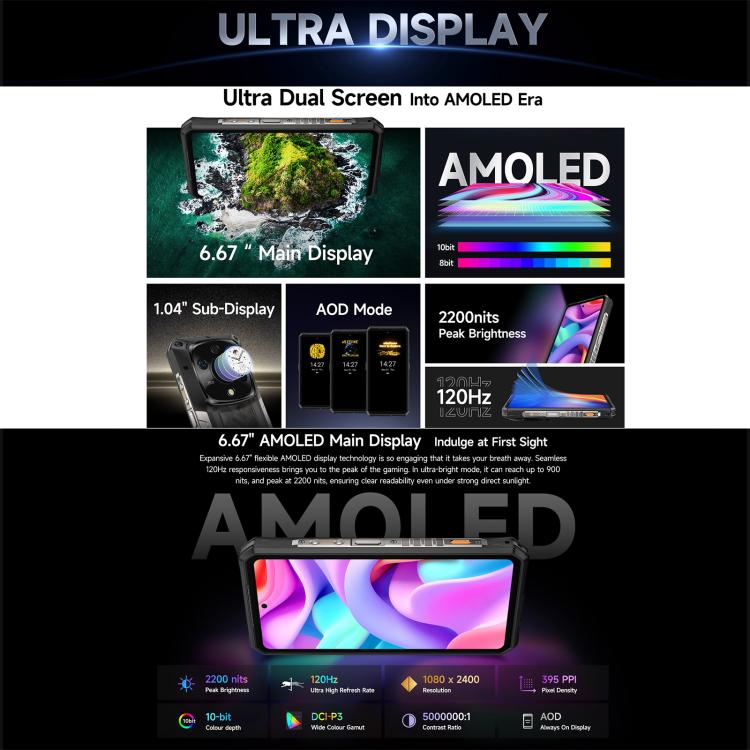 Ulefone Ulefone Armor 28 Pro – Robustes Smartphone, 16 GB + 512 GB, Nachtsichtfunktion, 10600 mAh Akku, 6,67 Zoll + 1,04 Zoll Display, Android 15, MediaTek Dimensity 7300 Octa-Core-Prozessor, 5G, NFC Elektroniktrade Switzerland