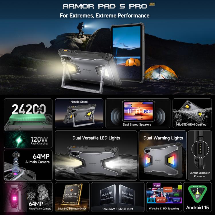 Ulefone Ulefone Armor Pad 5 Pro Tablet PC, 12 GB + 512 GB, 11 Zoll Elektroniktrade Switzerland