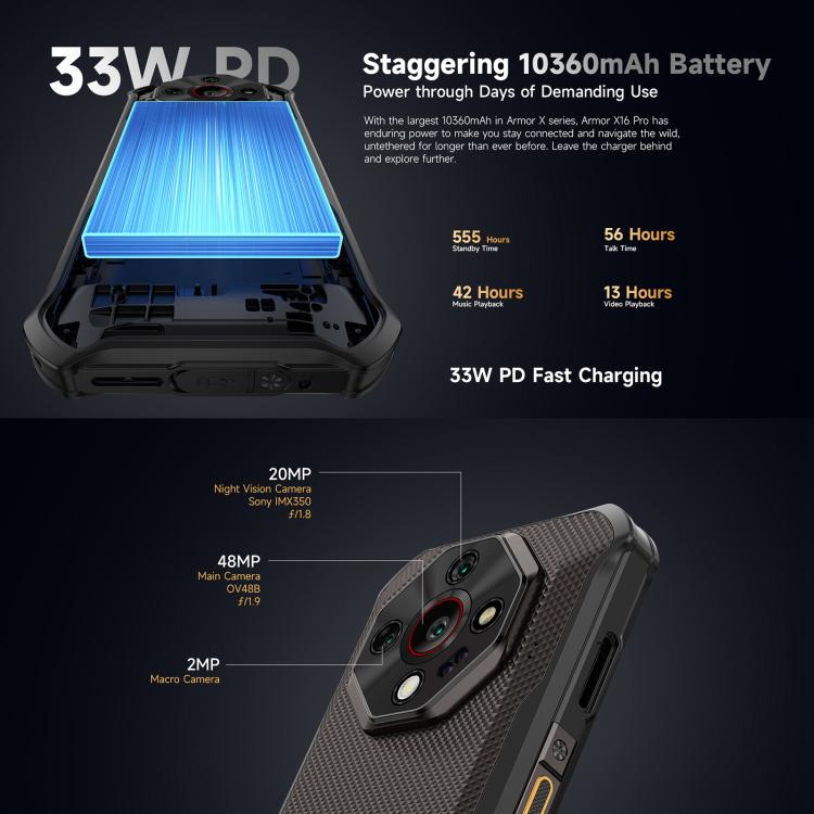 Ulefone Ulefone Armor X16, 6 GB + 128 GB, Nachtsicht, robustes Smartphone (IP68/IP69K), 6,56 Zoll, Android 15, MediaTek Helio G91 Octa-Core-Prozessor, Netzwerk: 4G, NFC, OTG, Armor X16, 6GB+128GB Elektroniktrade Switzerland