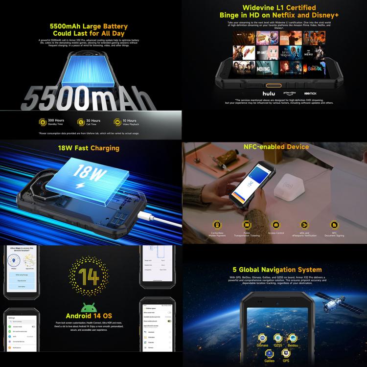 Ulefone Ulefone Armor X32 Pro 5G, 8 GB + 256 GB, Nachtsicht, IP68/IP69K elektroniktrade Switzerland