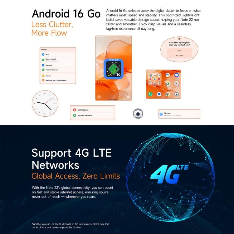 Ulefone Ulefone Note 22, 3 GB + 32 GB, 5 Zoll, Android 16 Go, Unisoc T7100 Octa-Core elektroniktrade Switzerland
