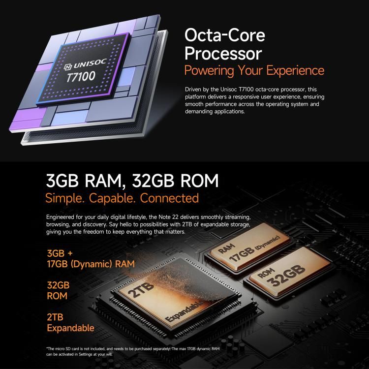 Ulefone Ulefone Note 22, 3 GB + 32 GB, 5 Zoll, Android 16 Go, Unisoc T7100 Octa-Core elektroniktrade Switzerland