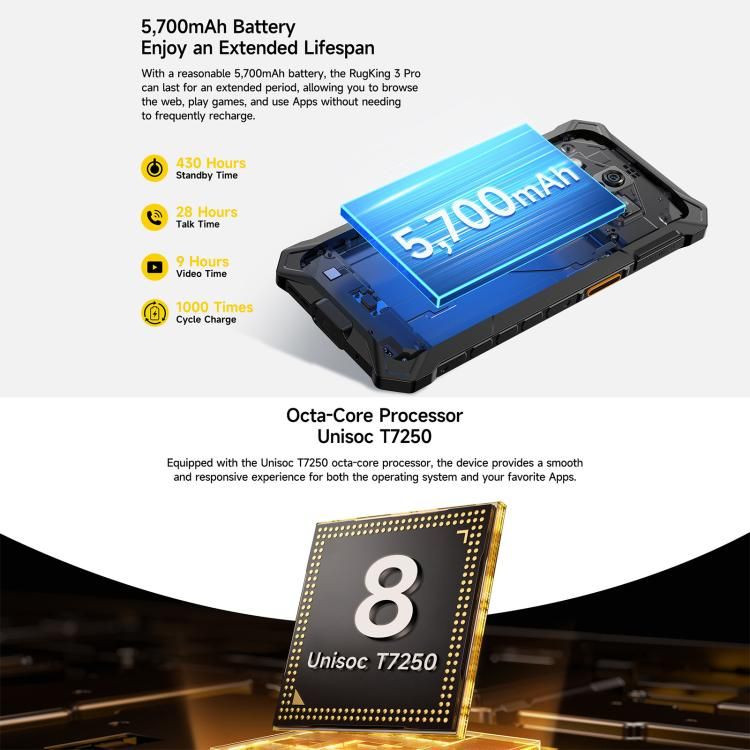 Ulefone Ulefone RugKing 3 Pro, 8 GB + 128 GB, robustes Smartphone (IP68/IP69K), 6,56 Zoll, Android 15, Unisoc T7250 Octa-Core-Prozessor, Netzwerk: 4G, NFC, OTG, RugKing 3 Pro, 8GB+128GB Elektroniktrade Switzerland