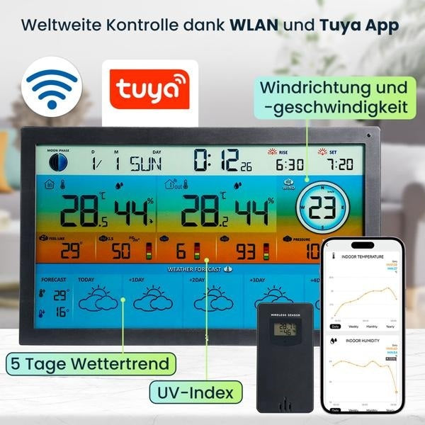 Jumbo-Funk-Wetterstation mit WLAN, Außensensor, Hygro- und Thermometer
