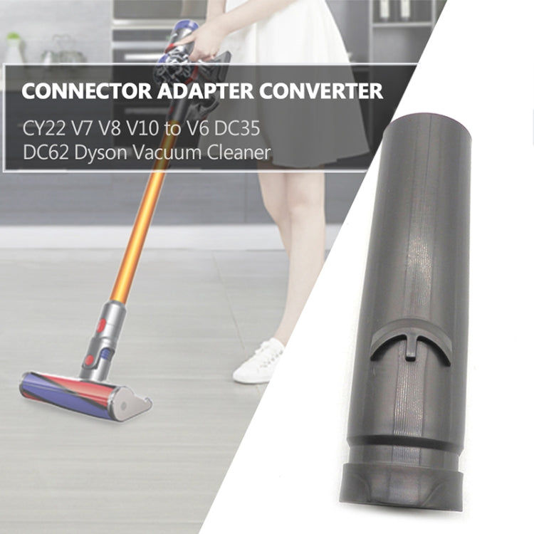 xdsource D928-Anschlussadapter für Dyson CY22 / V7 / V8 / V10 bis V6 / DC35 / DC62 Staubsaugerzubehör, D928 elektroniktrade Switzerland