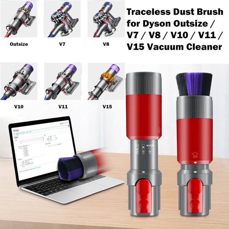 xdsource Für Dyson Staubsauger V7 V8 V10 V11 V15. Nicht markierende Staubbürste mit weichen Borsten, Non-marking Brush elektroniktrade Switzerland