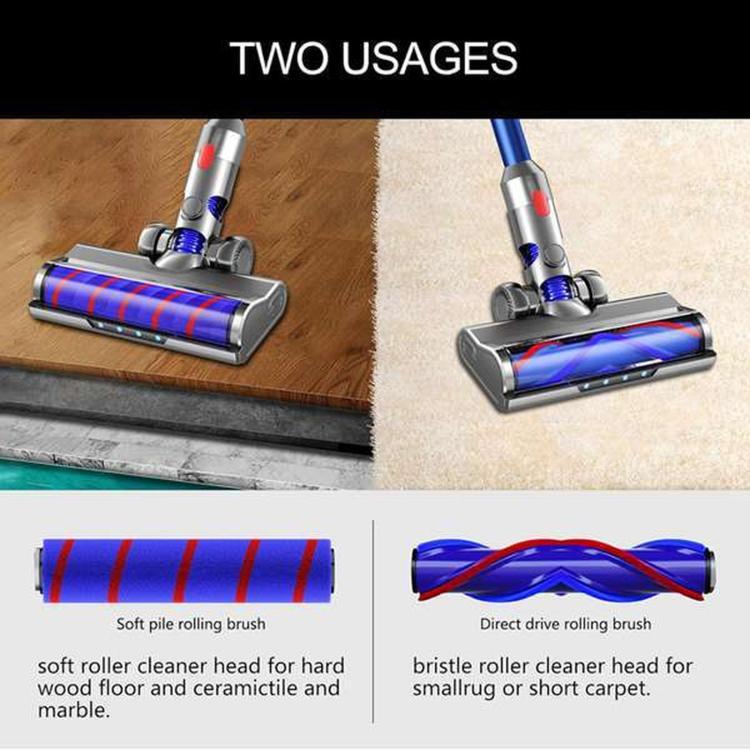 xdsource Replacement For Dyson V7, V8, V10, V11, V15 Vacuum Brush Roll, V-Shaped Roller, Soft Velvet Roller elektroniktrade Switzerland