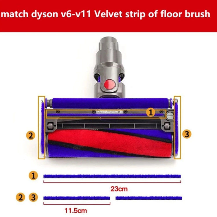 Xiaomi Weiche Samt-Bodenbürsten-Schlauchstreifen für Dyson V7 / V8 / V10 / V11, 3 in 1 Velvet Strip Hose, 2 in 1 Velvet Strip elektroniktrade Switzerland