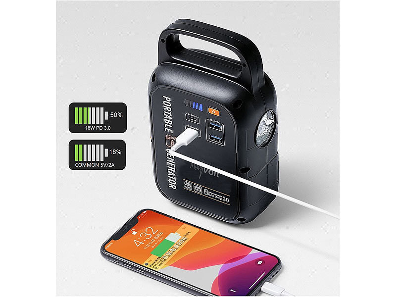 Kurbel-Dynamo-Powerstation mit 22,5 Ah, USB-C Power Delivery, 18 Watt