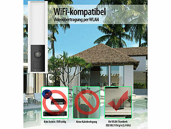 LED-Strahler mit Outdoor-Überwachungs-Kamera erhältlich auf eMall