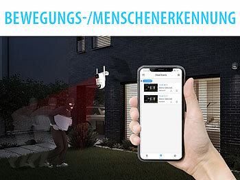 Hochauflösende Pan Tilt WLAN Überwachungskameras erhältlich auf eMall