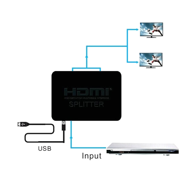 4K HDMI Splitter Full HD 1080p Video HDMI Switch Switcher 1x2 Split Out Verstärker Dual Display für HDTV DVD PS3 Xbox (Schwarz) | #Elektroniktrade.ch#