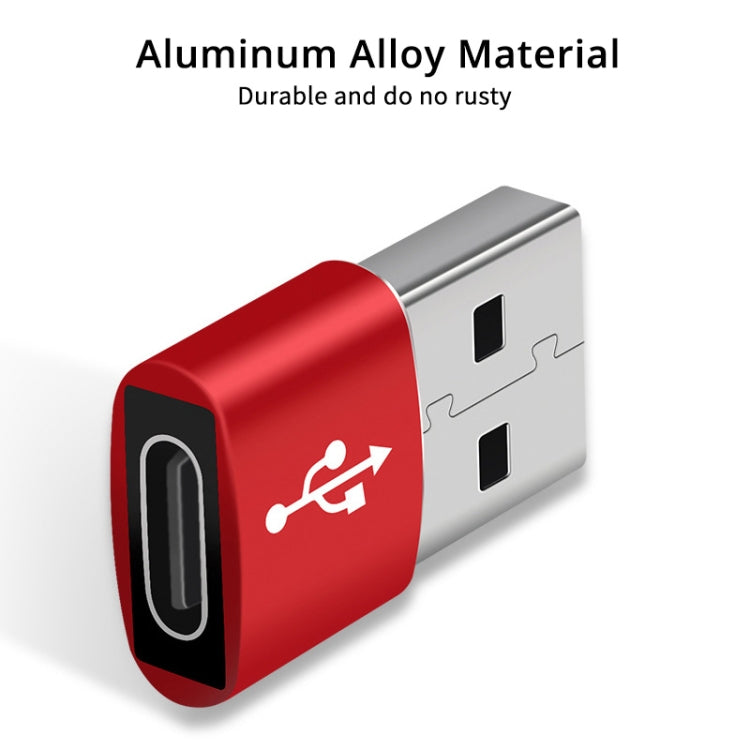 USB-C / Typ-C-Buchse auf USB-Stecker Adapter aus Alu | #Elektroniktrade.ch#
