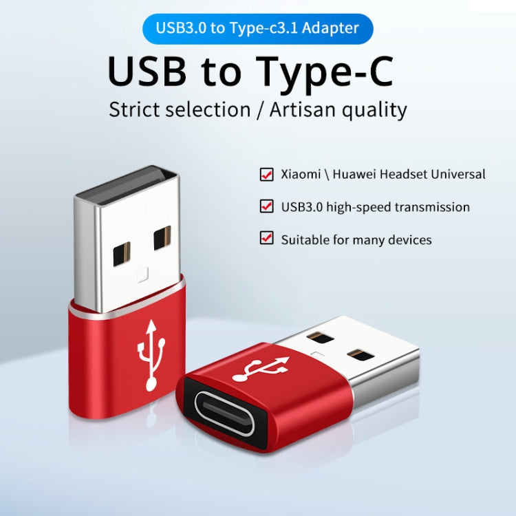 USB-C / Typ-C-Buchse auf USB-Stecker Adapter aus Alu | #Elektroniktrade.ch#