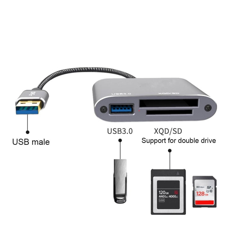 3 in 1 USB3.0 an USB / XQD / SD-Kartenleser