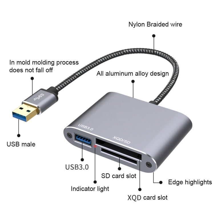 3 in 1 USB3.0 an USB / XQD / SD-Kartenleser