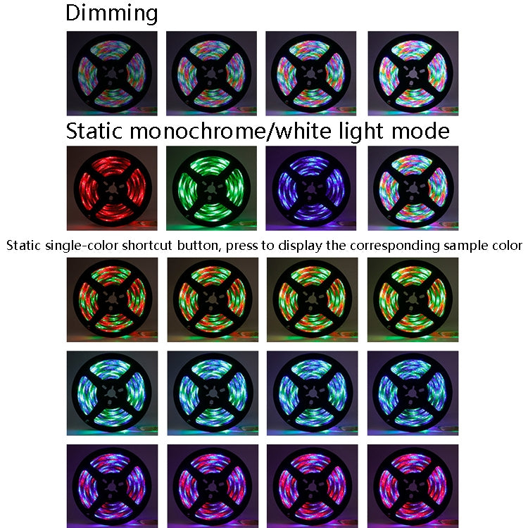 5M LED-Lichtstreifen 16 Farbfernbedienung RGB-Lichtgurt USB-Symphonie Neon
