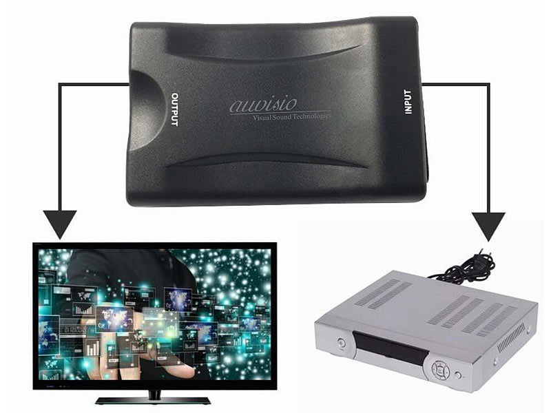 auvisio SCART-auf-HDMI-Adapter / Konverter mit USB-Ladekabel, 720p/1080p Elektroniktrade Switzerland