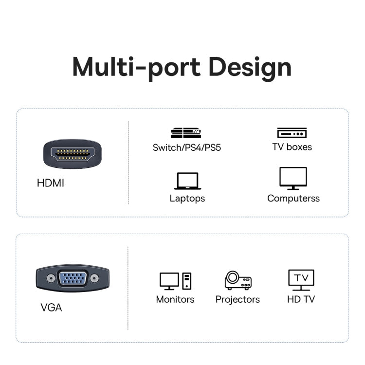 BASEUS Basis-Lite-Serie HDMI an VGA-Adapter (weiß) elektroniktrade Switzerland