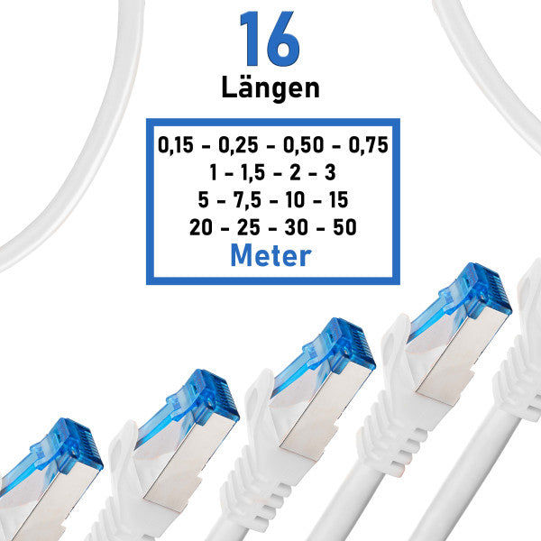 BIGtec BIGtec CAT7 Patchkabel weiß Netzwerkkabel 1m/3m/7.5m/10m Elektroniktrade Switzerland