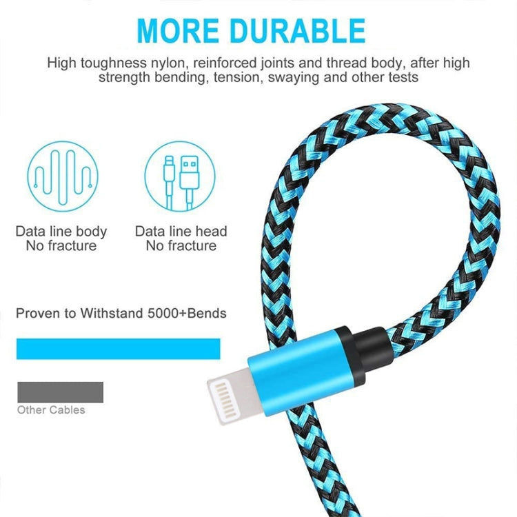 Elektroniktrade 2m iPhone Lightning USB-Sync-Daten / Ladekabel - viele Farben elektroniktrade Switzerland