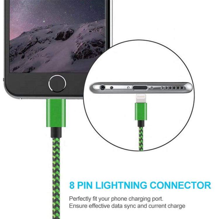 Elektroniktrade 2m iPhone Lightning USB-Sync-Daten / Ladekabel - viele Farben Elektroniktrade Switzerland