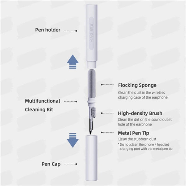 Elektroniktrade 5-in-1 Multi-Funktional Soft Reiniger für Airpods Elektroniktrade Switzerland