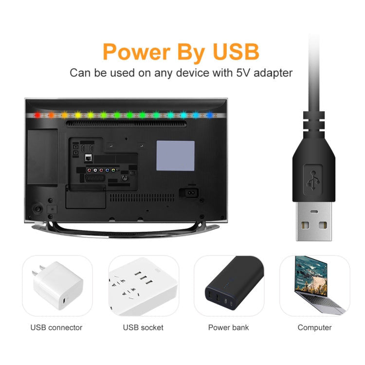 Elektroniktrade 5M LED-Lichtstreifen 16 Farbfernbedienung RGB-Lichtgurt USB-Symphonie Neon elektroniktrade Switzerland