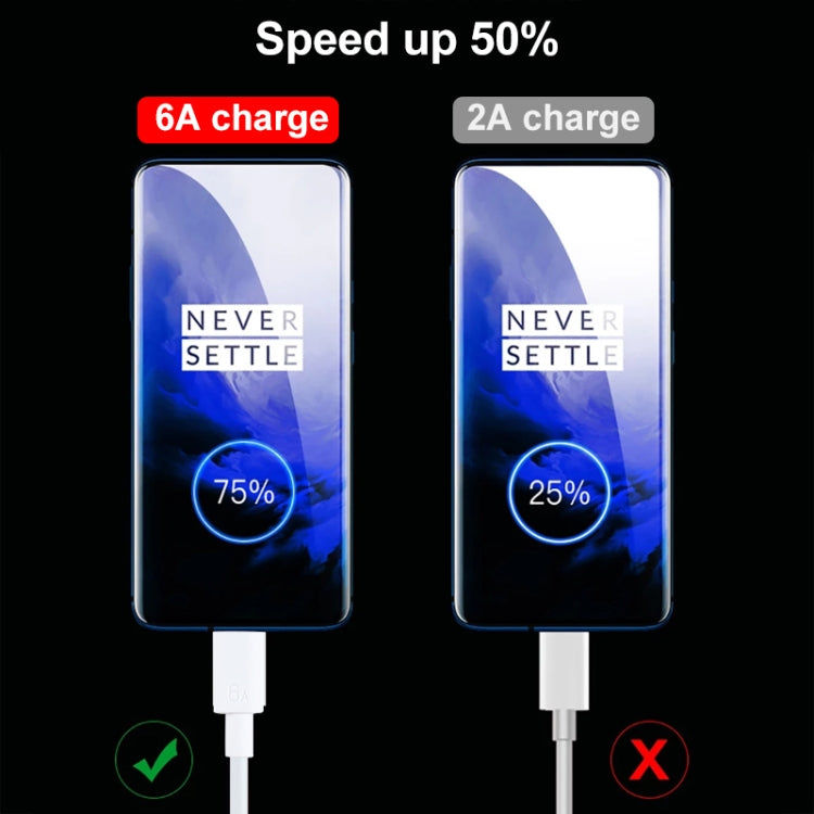 Elektroniktrade 6A USB3.0-Stecker auf USB-C / Typ-C-Stecker Datenkabel, Kabellänge: 2 m Elektroniktrade Switzerland