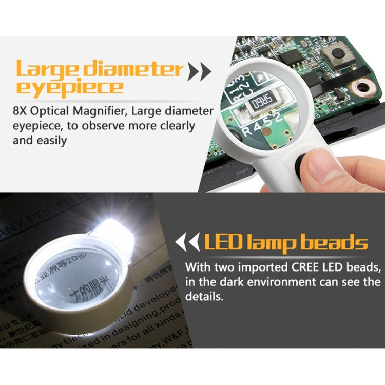 Elektroniktrade JAKEMY JM-Z19 Tragbare optische 8-fache Lupe mit LED-Licht Elektroniktrade Switzerland