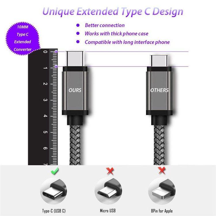 Elektroniktrade Ladekabel mit Langem MicroUSB Stecker 1m elektroniktrade Switzerland