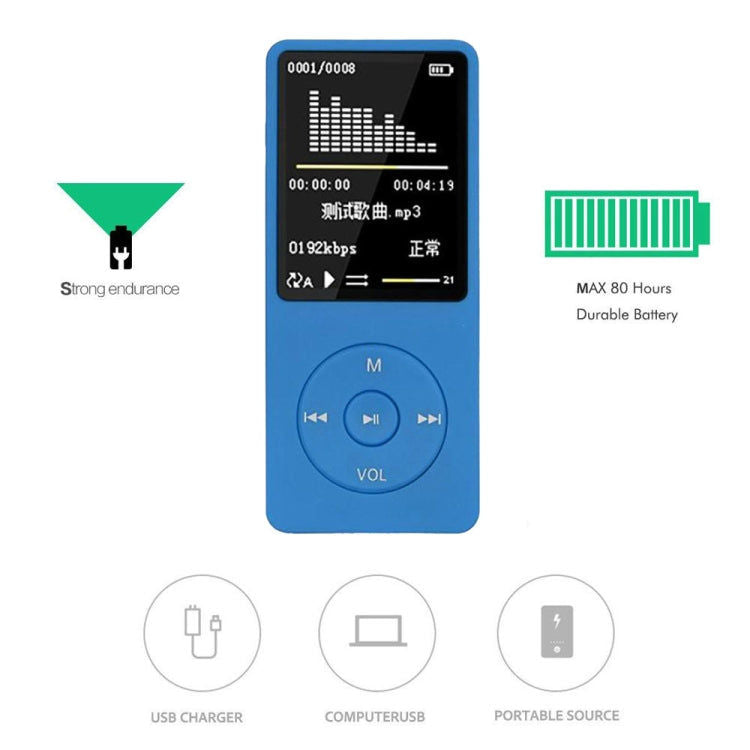 Elektroniktrade Mini MP3 MP4 Player mit Lautsprecher/Bluetooth (farbwahl) Elektroniktrade Switzerland