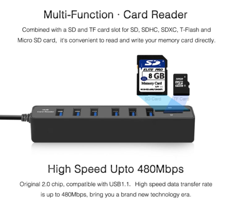 Elektroniktrade Multi USB 2.0 Hub USB Splitter Hochgeschwindigkeit 6 Ports mit TF SD Kartenleser (weiß) Elektroniktrade Switzerland