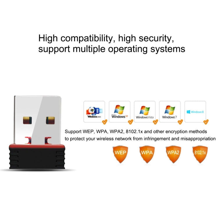 Elektroniktrade RTL8188 150Mbps 2.4GHz USB 2.0 WiFi USB Adapter Elektroniktrade Switzerland
