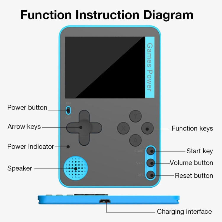 Elektroniktrade Ultradünner Handheld-Spielekonsole mit 2,4-Zoll-Bildschirm und 500 Retro-Spielen Elektroniktrade Switzerland