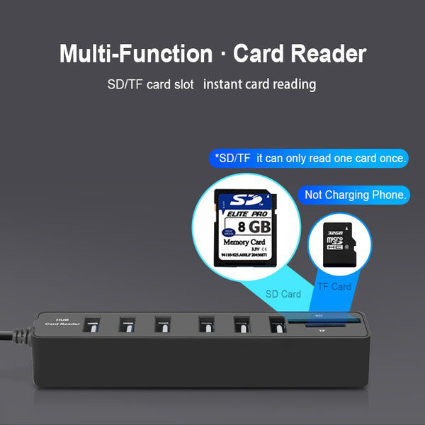 Elektroniktrade USB 3.0 Multi Hub 6x USB 3.0 & Kartenleser SD/MicroSD Elektroniktrade Switzerland