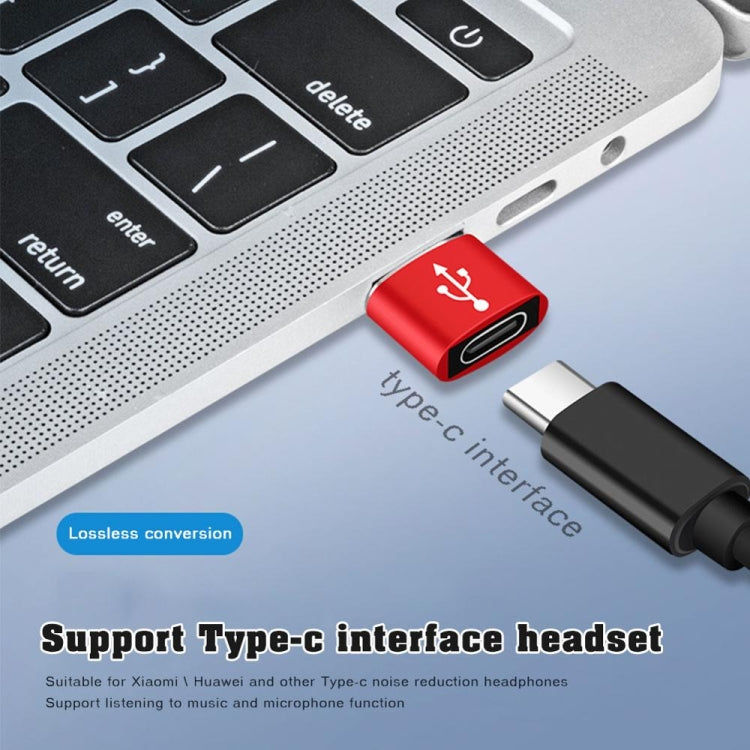 Elektroniktrade USB-C / Typ-C-Buchse auf USB-Stecker Adapter aus Alu Elektroniktrade Switzerland