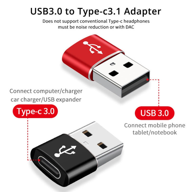 Elektroniktrade USB-C / Typ-C-Buchse auf USB-Stecker Adapter aus Alu Elektroniktrade Switzerland