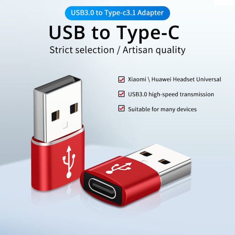 Elektroniktrade USB-C / Typ-C-Buchse auf USB-Stecker Adapter aus Alu Elektroniktrade Switzerland
